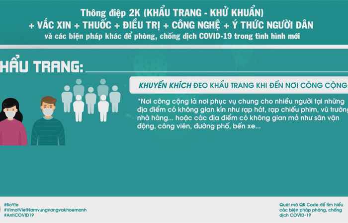  Bản tin chung tay phòng, chống dịch COVID-19 (03-05-2023)