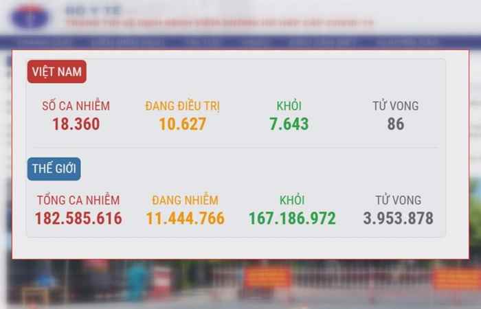 Bản tin chung tay phòng chống dịch covid-19 (04-07-2021)