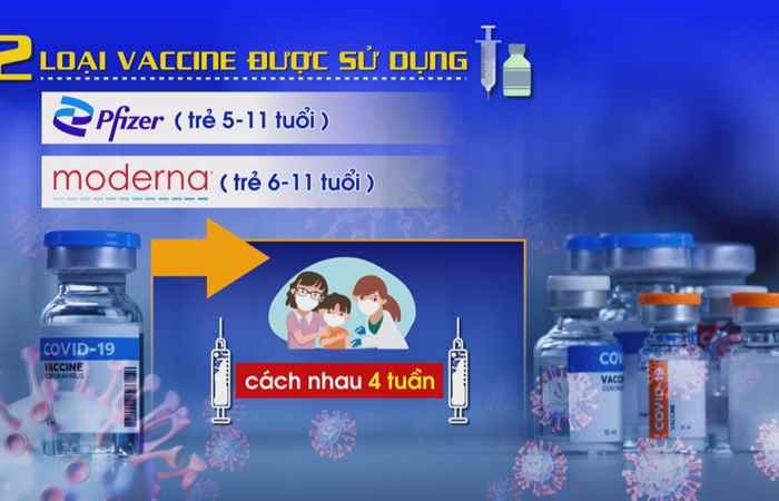 Bản tin chung tay phòng, chống dịch COVID-19 (08-04-2022)