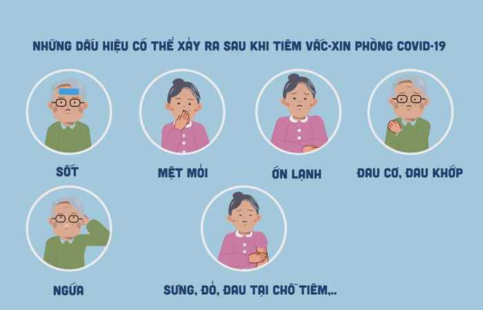 Bản tin chung tay phòng, chống dịch COVID-19 (09-02-2022)