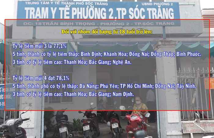 Bản tin chung tay phòng, chống dịch COVID-19 (09-09-2022)