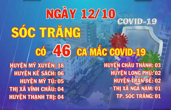Bản tin chung tay phòng, chống dịch COVID-19 (12-10-2021)