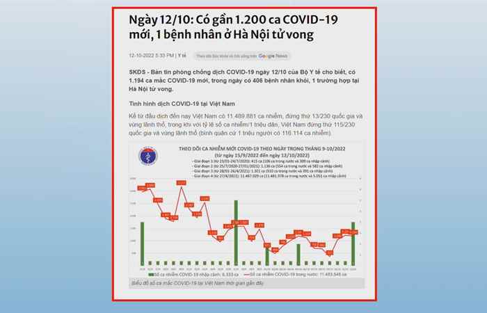 Bản tin chung tay phòng, chống dịch COVID-19 (13-10-2022)