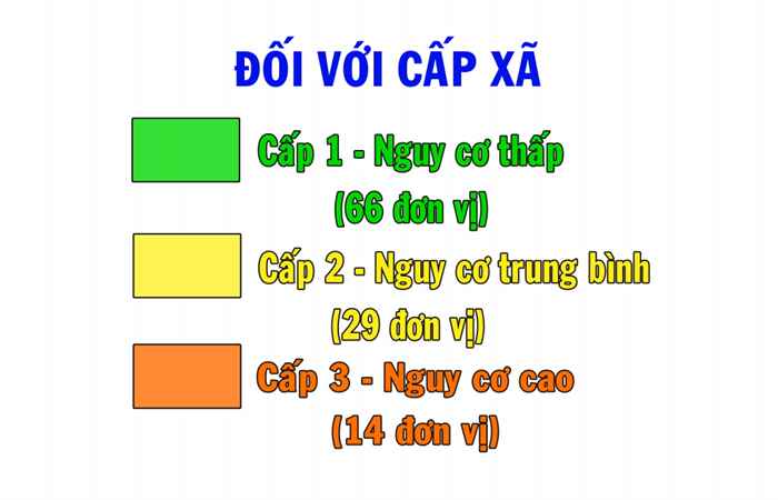 Bản tin chung tay phòng, chống dịch COVID-19 (14-11-2021)