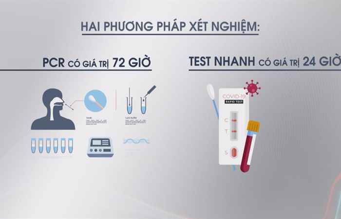Bản tin chung tay phòng, chống dịch COVID-19 (15-03-2022)