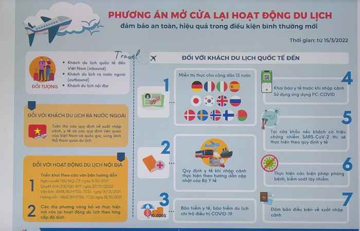 Bản tin chung tay phòng, chống dịch COVID-19 (17-03-2022)