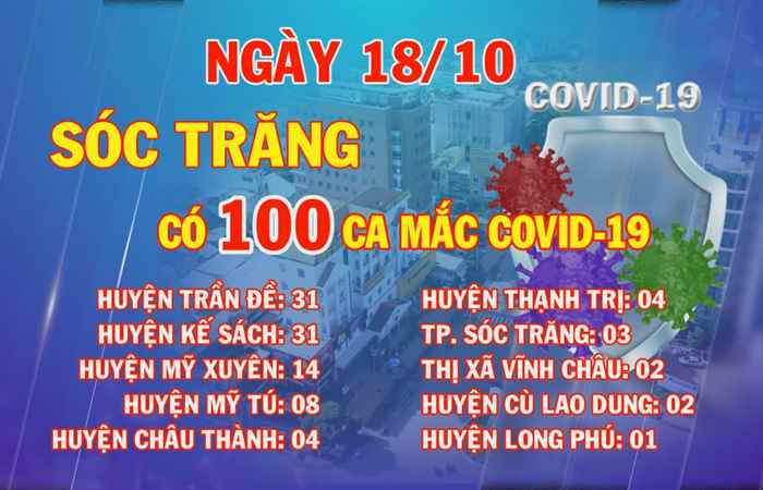 Bản tin chung tay phòng, chống dịch COVID-19 (18-10-2021)