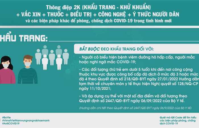  Bản tin chung tay phòng, chống dịch COVID-19 (21-09-2022)