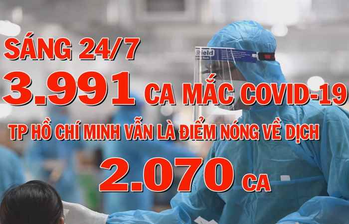 Bản tin chung tay phòng, chống dịch Covid - 19 (24-07-2021)