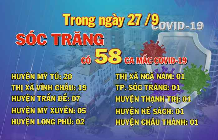 Bản tin chung tay phòng, chống dịch COVID-19 (27-09-2021)