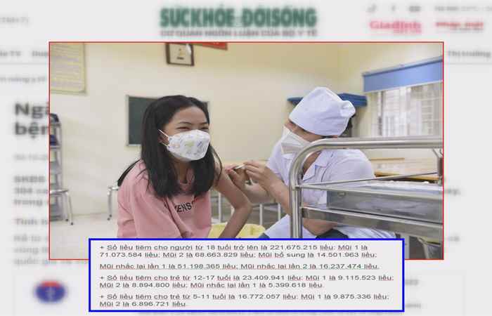 Bản tin chung tay phòng, chống dịch COVID-19 (31-10-2022)