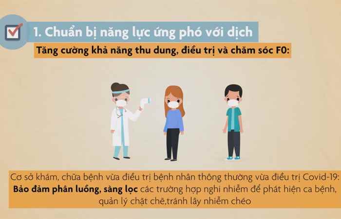 6 biện pháp đảm bảo thích ứng an toàn, linh hoạt, kiểm soát hiệu quả dịch COVID-19