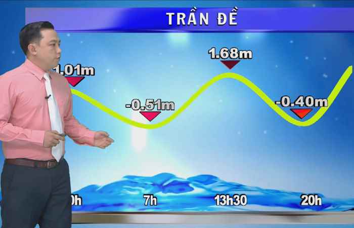  Bản tin Khí tượng, Thủy văn (01-05-2023)