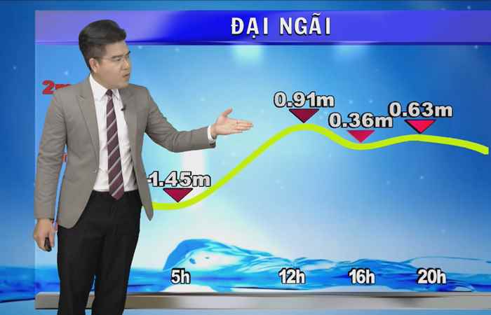 Bản tin Khí tượng, Thủy văn (01-05-2024)