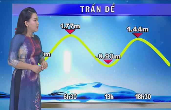 Bản tin Khí tượng, Thủy văn (01-09-2022)