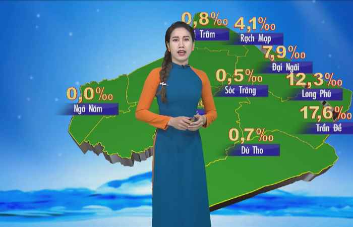 Bản tin Khí tượng, Thủy văn (02-02-2023)