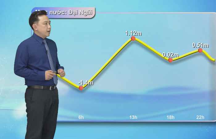 Bản tin Khí tượng, Thủy văn (02-05-2024)