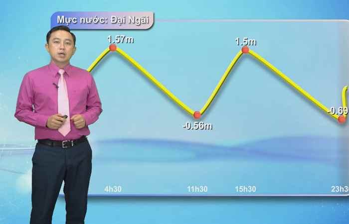 Bản tin Khí tượng, Thủy văn (02-10-2024)