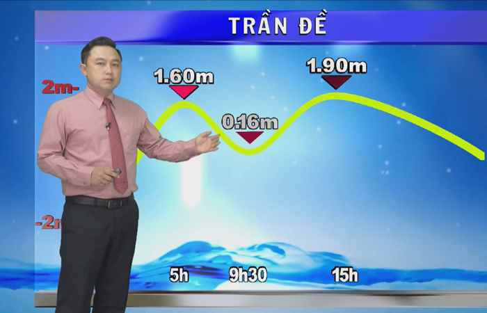 Bản tin Khí tượng, Thủy văn (04-07-2023)