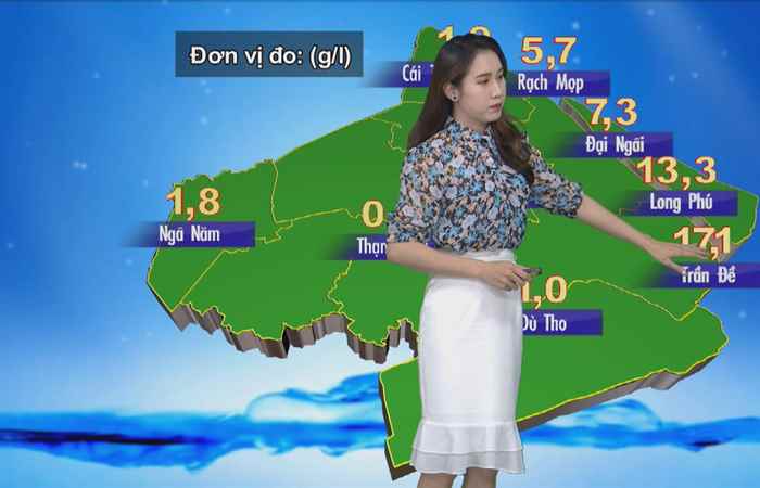  Bản tin Khí tượng, Thủy văn (06-03-2023)