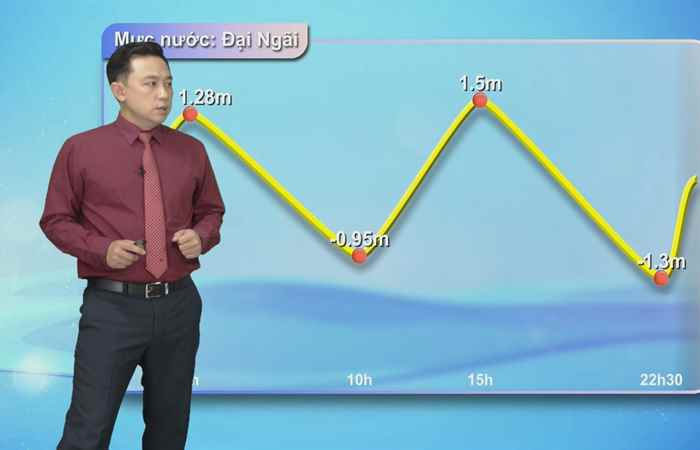Bản tin Khí tượng, Thủy văn (06-05-2024)