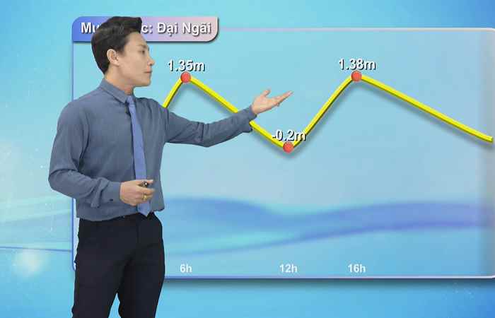 Bản tin Khí tượng, Thủy văn (06-08-2024)