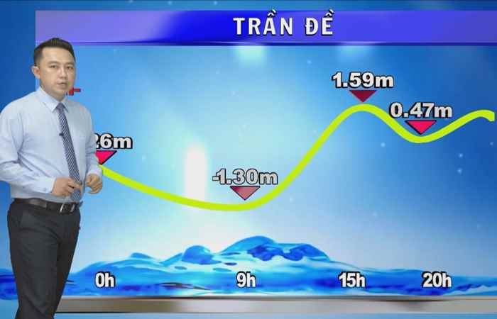 Bản tin Khí tượng, Thủy văn (07-03-2024)