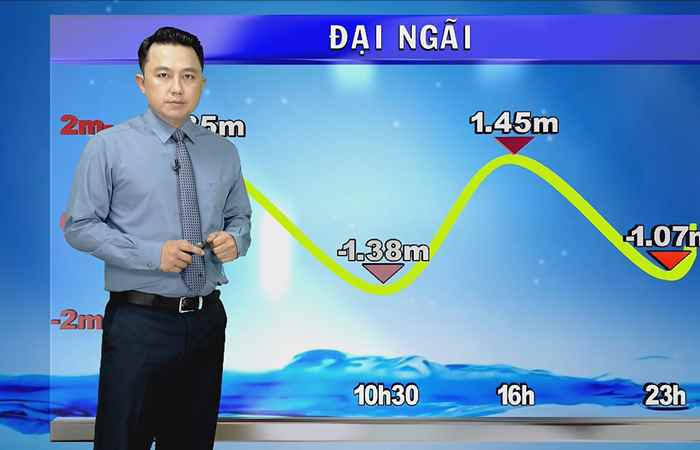 Bản tin Khí tượng, Thủy văn (07-04-2024)