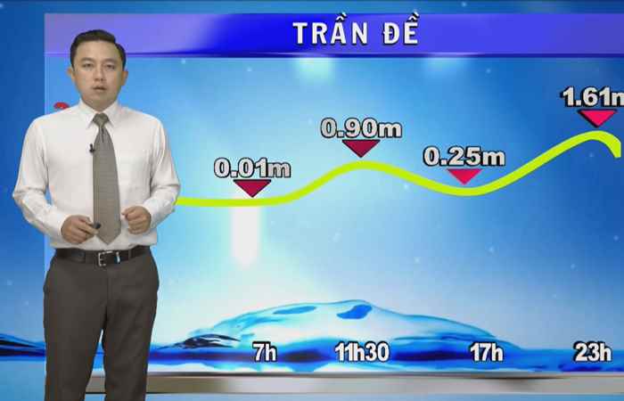 Bản tin Khí tượng, Thủy văn (07-12-2023)