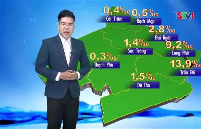 Bản tin khí tượng thủy văn (08-02-2023)