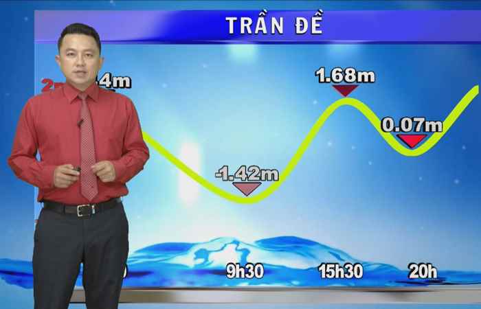 Bản tin Khí tượng, Thủy văn (08-03-2024)