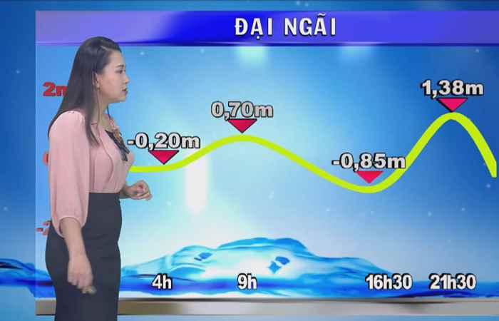 Bản tin Khí tượng Thủy văn (09-01-2022)