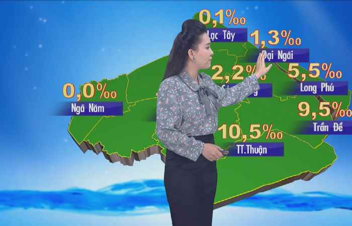 Bản tin khí tượng thủy văn (09-02-2022)