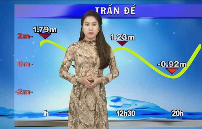 Bản tin Khí tượng, Thủy văn (10-10-2023)