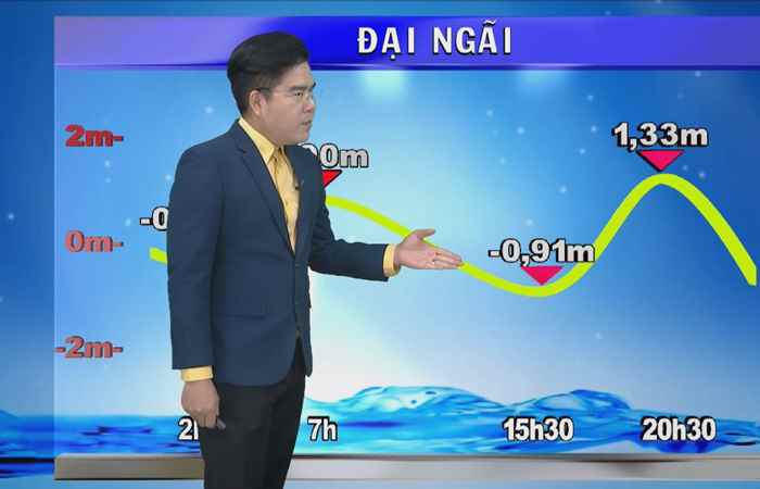 Bản tin Khí tượng, Thủy văn (13-01-2023)