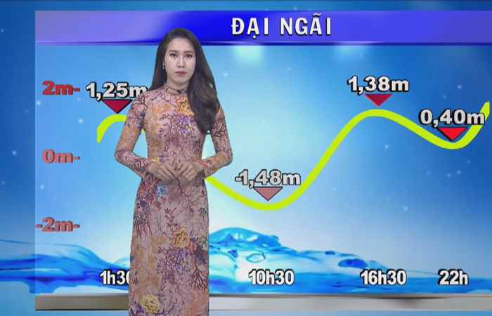 Bản tin Kkhí tượng Thủy văn (14-02-2022)