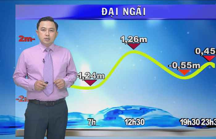 Bản tin Khí tượng, Thủy văn (14-05-2023)