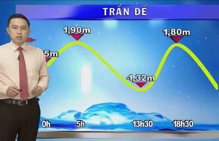 Bản tin Khí tượng, Thủy văn (15-01-2024)