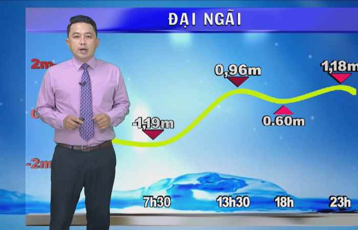 Bản tin Khí tượng, Thủy văn (15-02-2023)