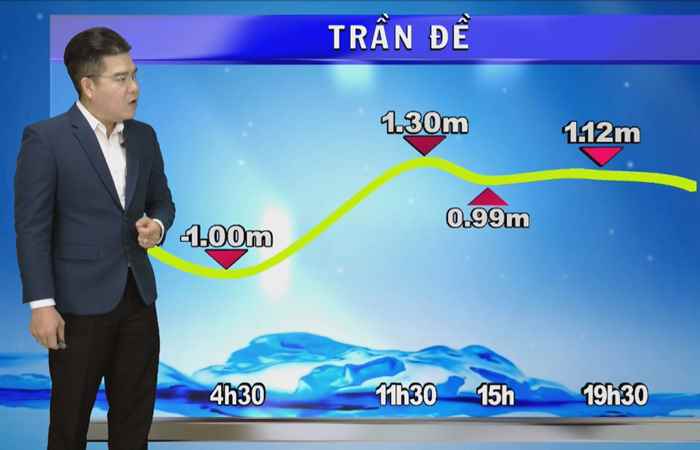 Bản tin Khí tượng, Thủy văn (18-03-2024)