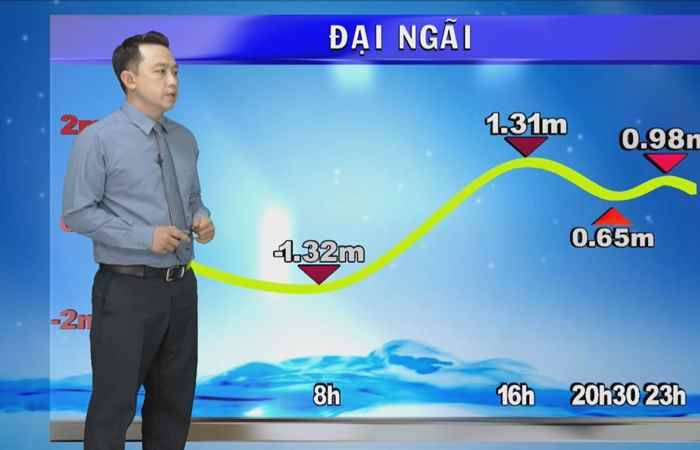 Bản tin Khí tượng, Thủy văn (20-03-2024)