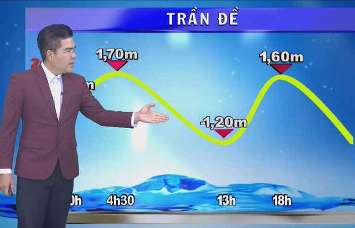 Bản tin Khí tượng Thủy văn (21-01-2022)