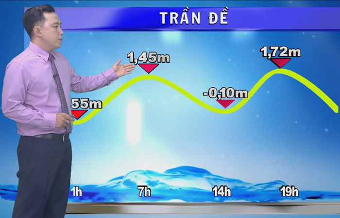 Bản tin Khí tượng, Thủy văn (22-02-2022)