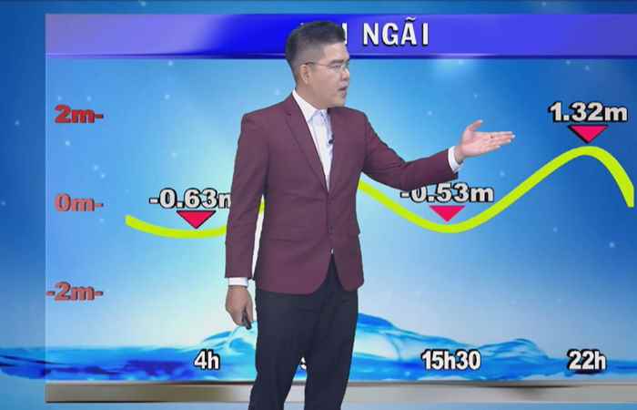 Bản tin Khí tượng Thủy văn (25-01-2022)