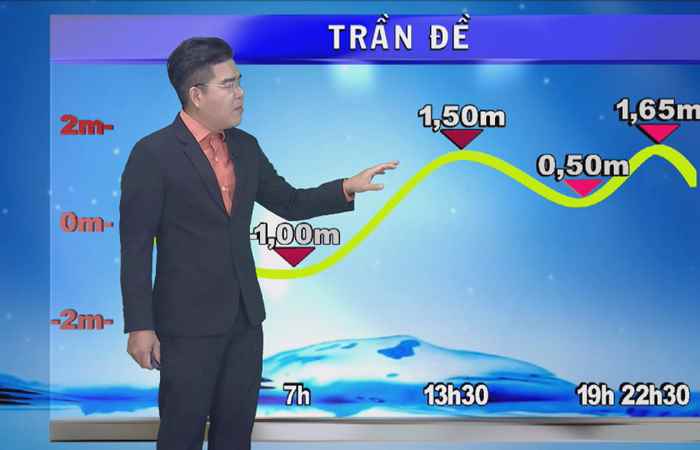 Bản tin Khí tượng, Thủy văn (26-02-2022)