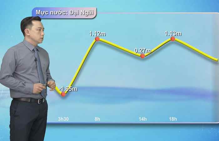 Bản tin Khí tượng, Thủy văn (27-06-2024)