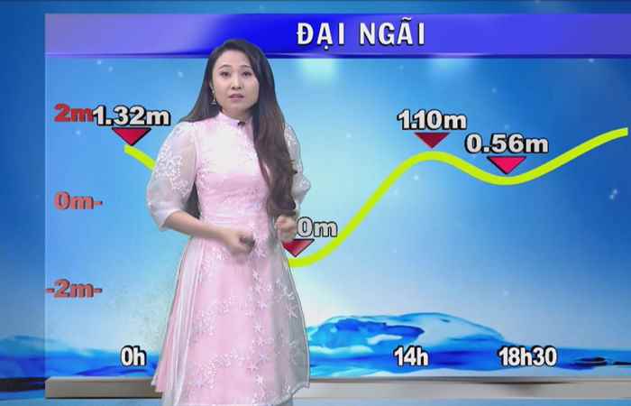 Bản tin Khí tượng Thủy văn (28-01-2022)