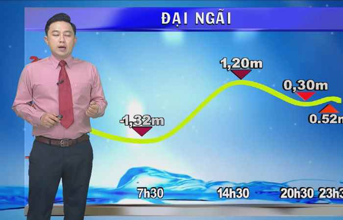 Bản tin Khí tượng, Thủy văn (31-03-2023)