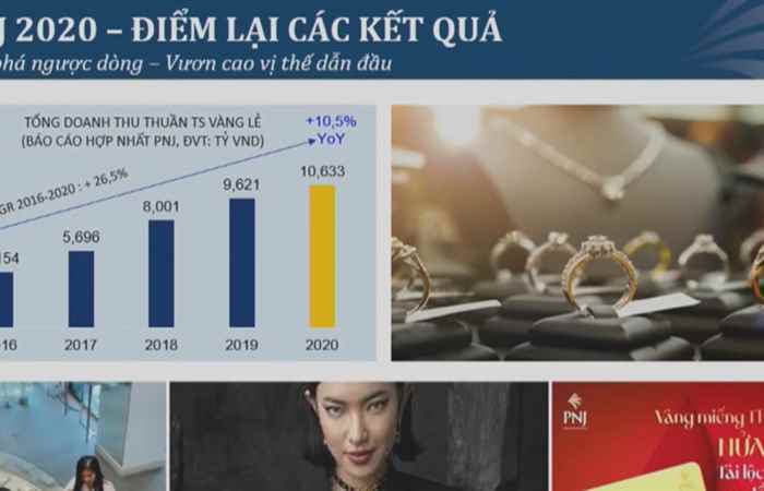  Bản tin STV NEWS (05-12-2022)