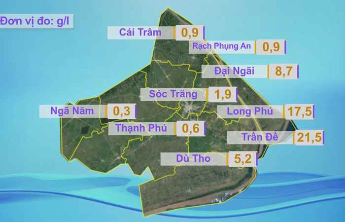 Bản tin tình hình xâm nhập mặn (01-03-2025)